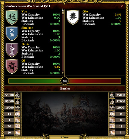 1511-war-counts.jpg